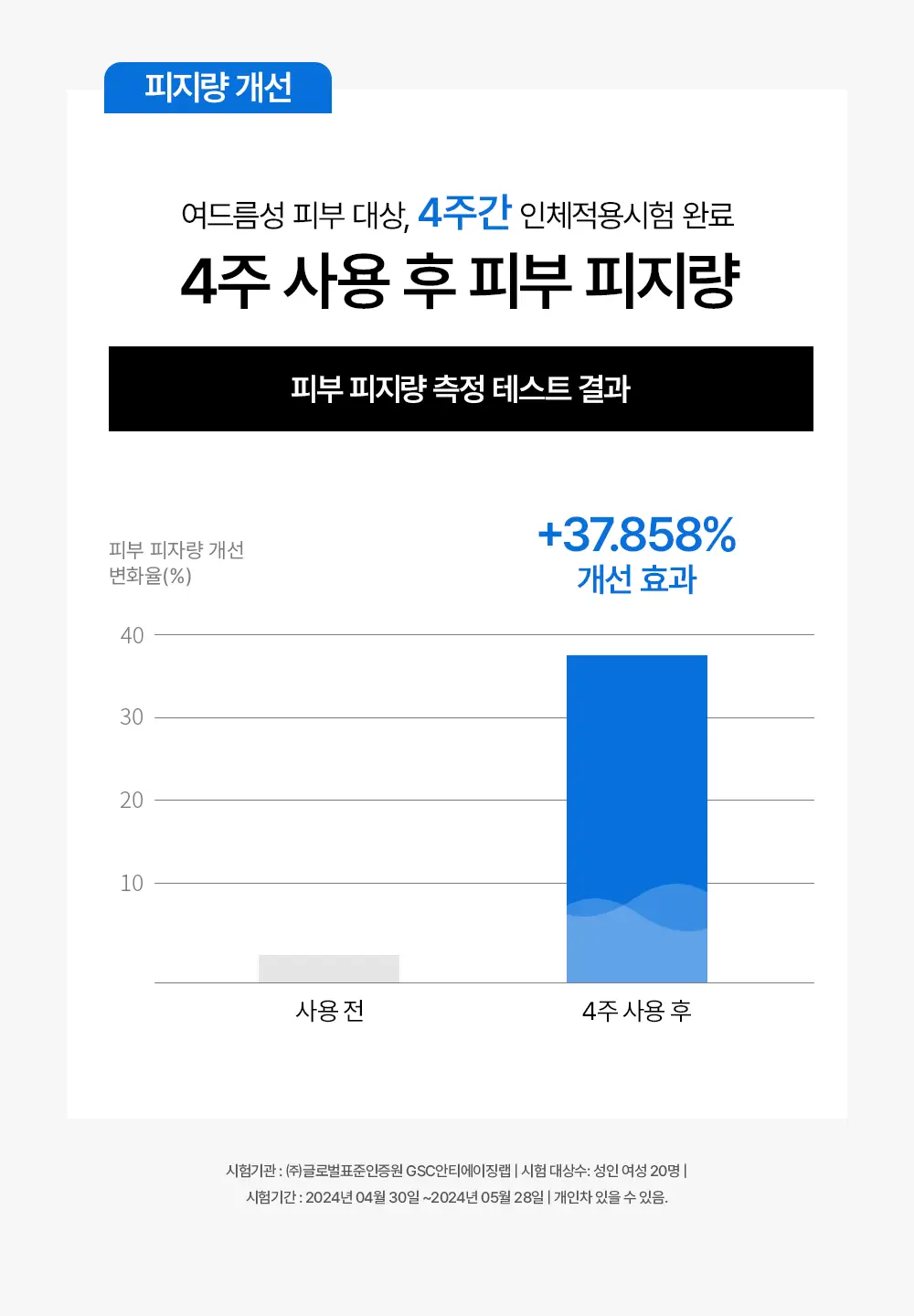 어나더페이스 선크림 2종 중 택1 상세페이지 19