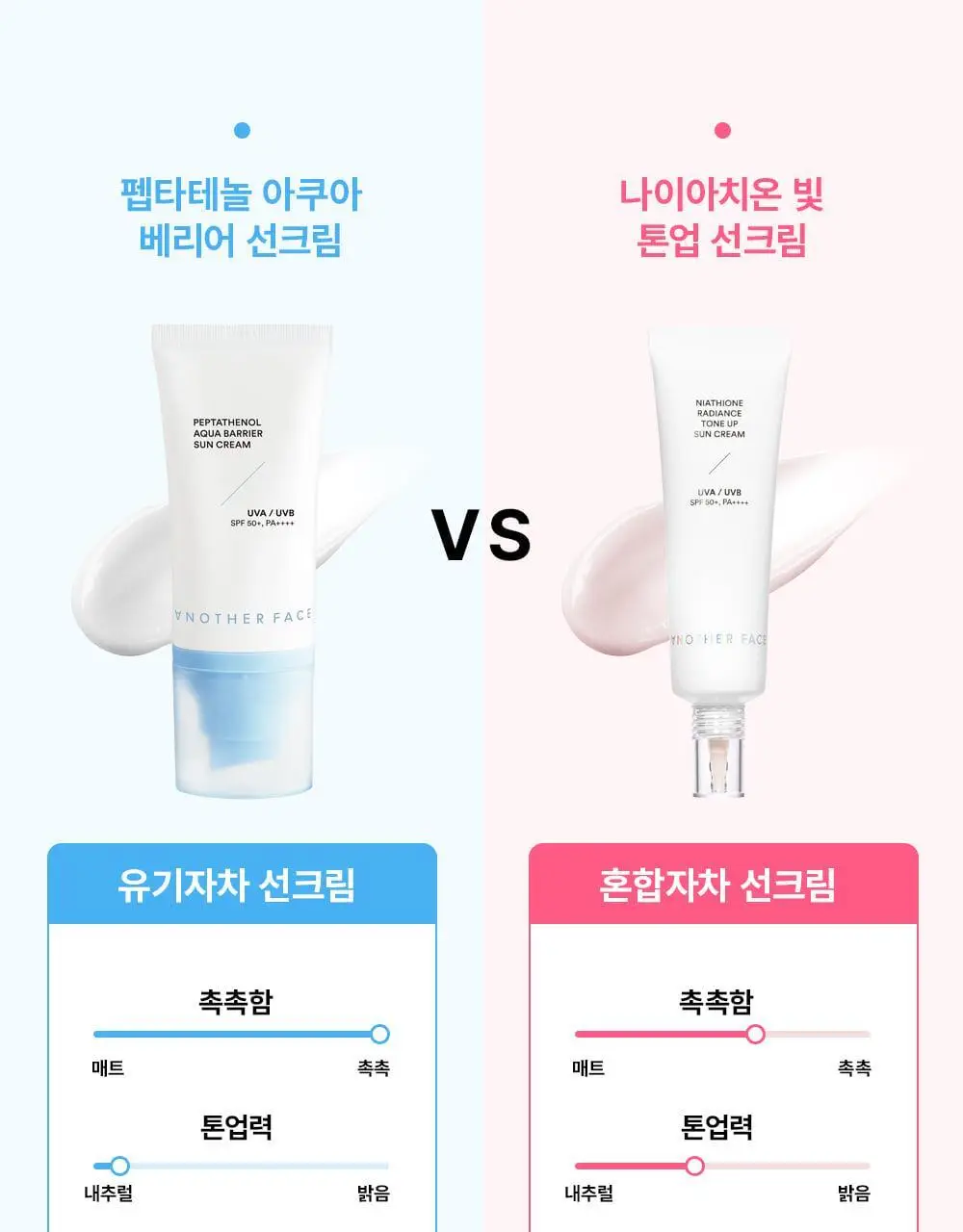 어나더페이스 선크림 2종 중 택1 상세페이지 29
