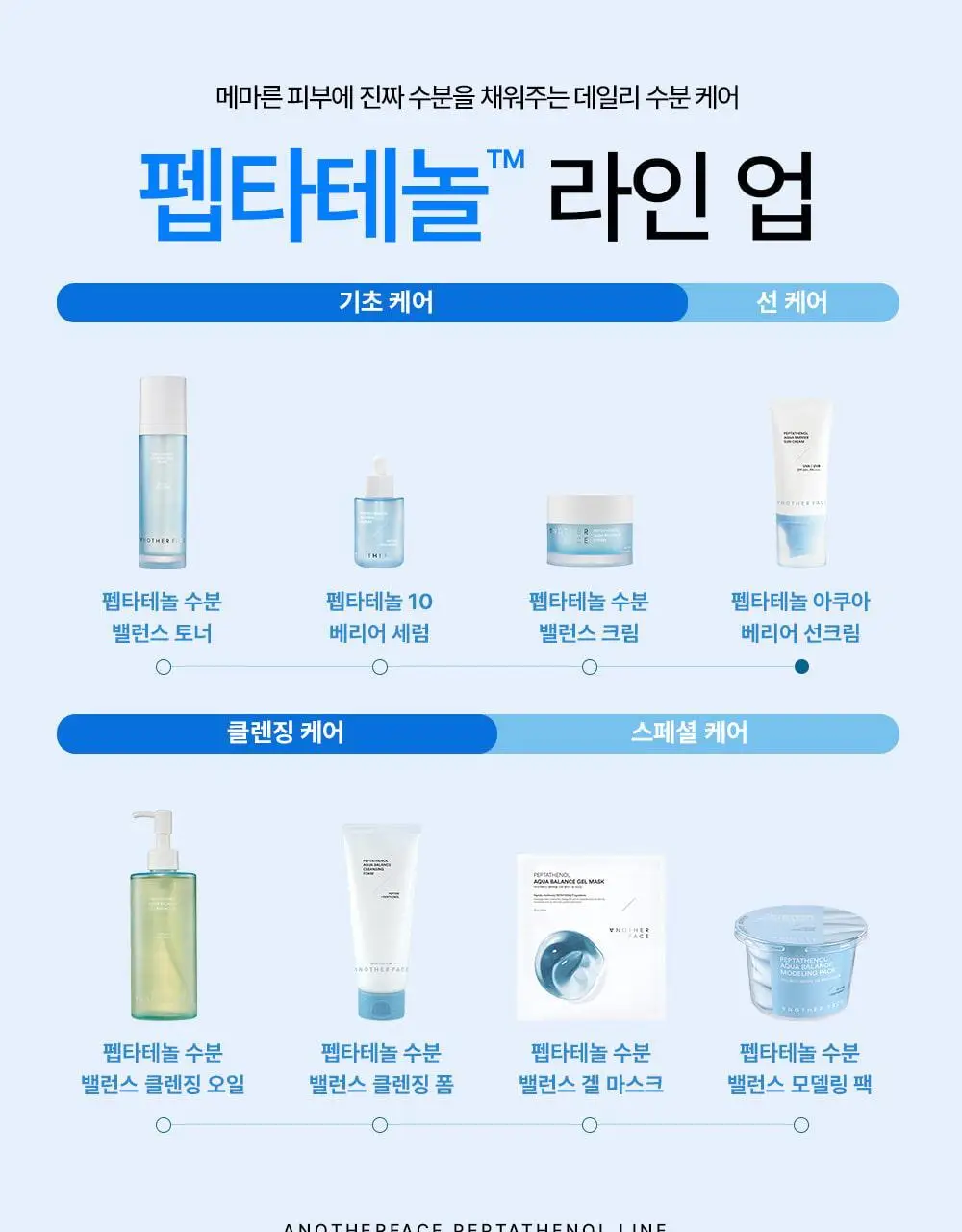 어나더페이스 선크림 2종 중 택1 상세페이지 32