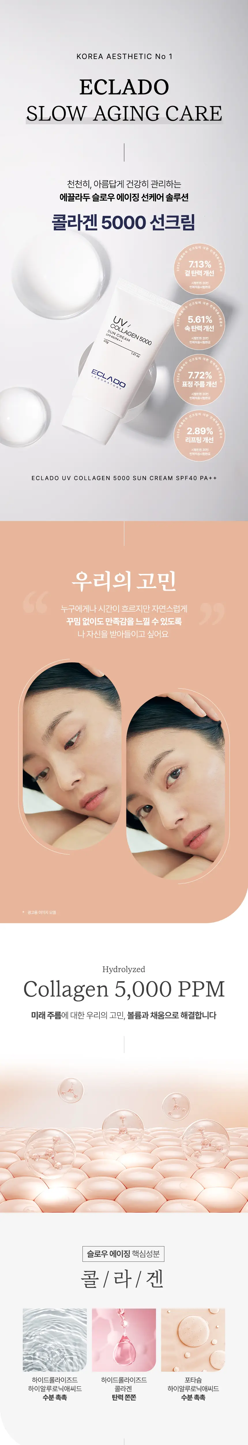 에끌라두 UV 콜라겐 5000 선크림 40g 기획 (+수딩젤 40g) 상세페이지 1