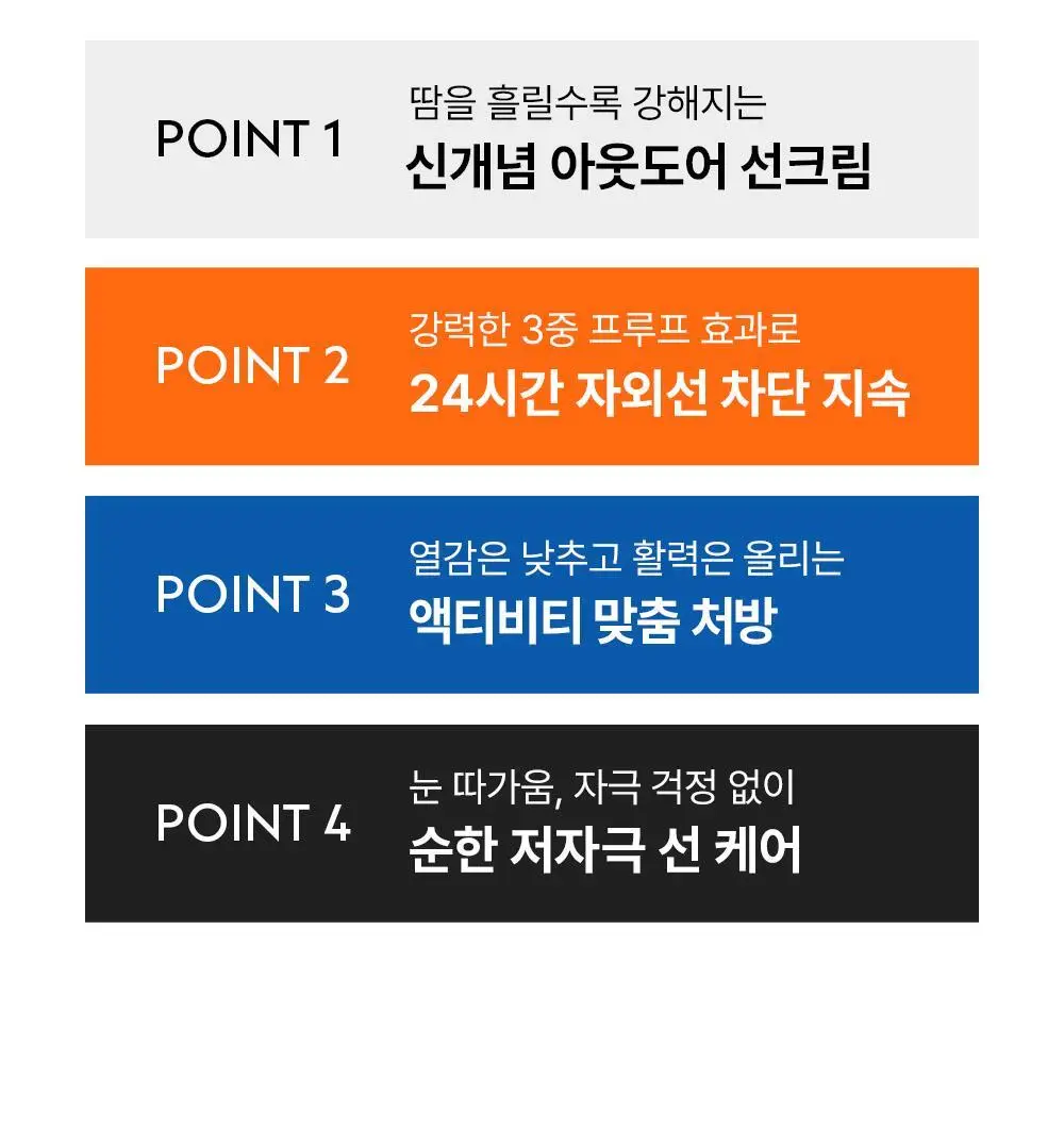 오브제 액티브 스웨트프루프 선크림 50ml 상세페이지 10