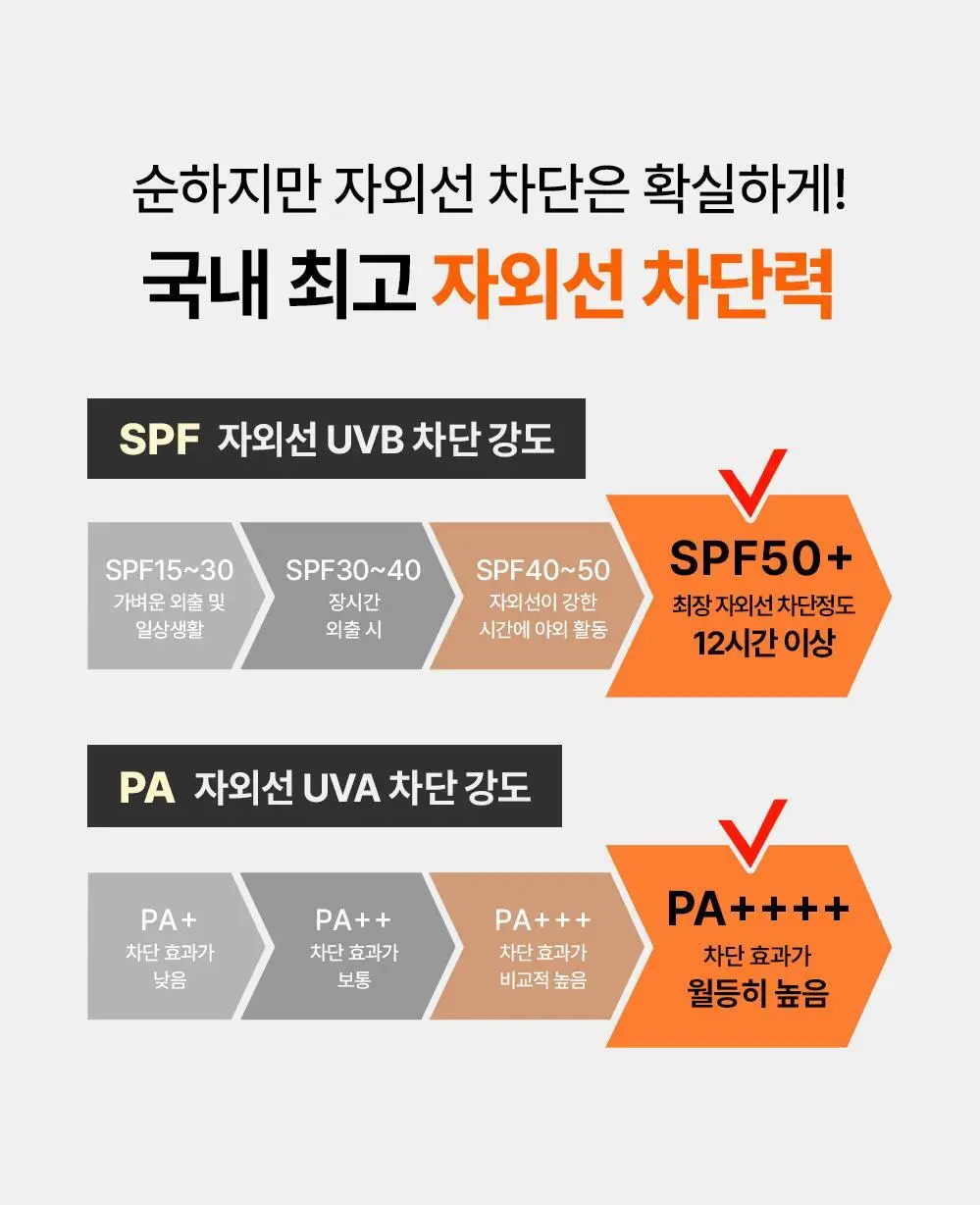 오브제 액티브 스웨트프루프 선크림 50ml 상세페이지 39