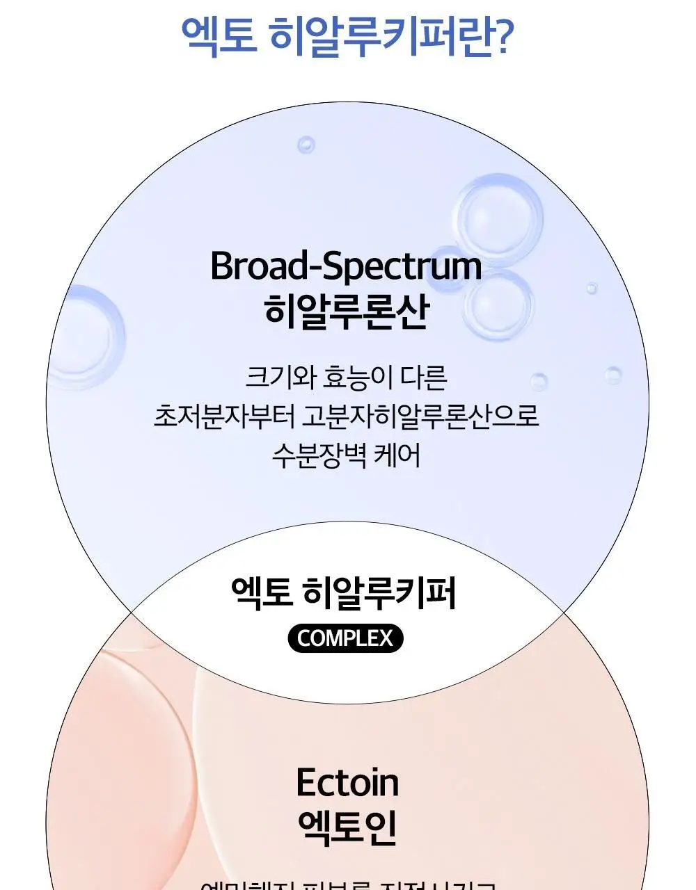 오휘 데이쉴드 선퀴드 50ml 상세페이지 7