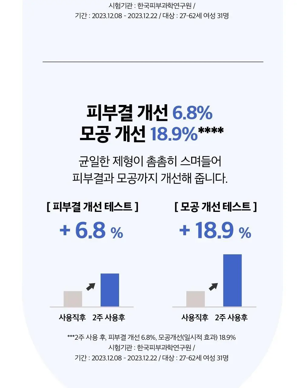 오휘 데이쉴드 선퀴드 50ml 상세페이지 13