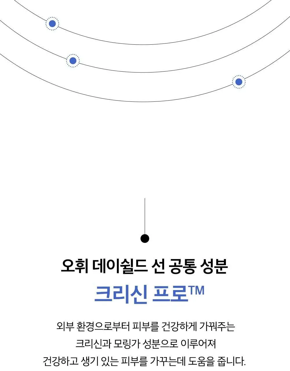오휘 데이쉴드 선퀴드 50ml 상세페이지 22