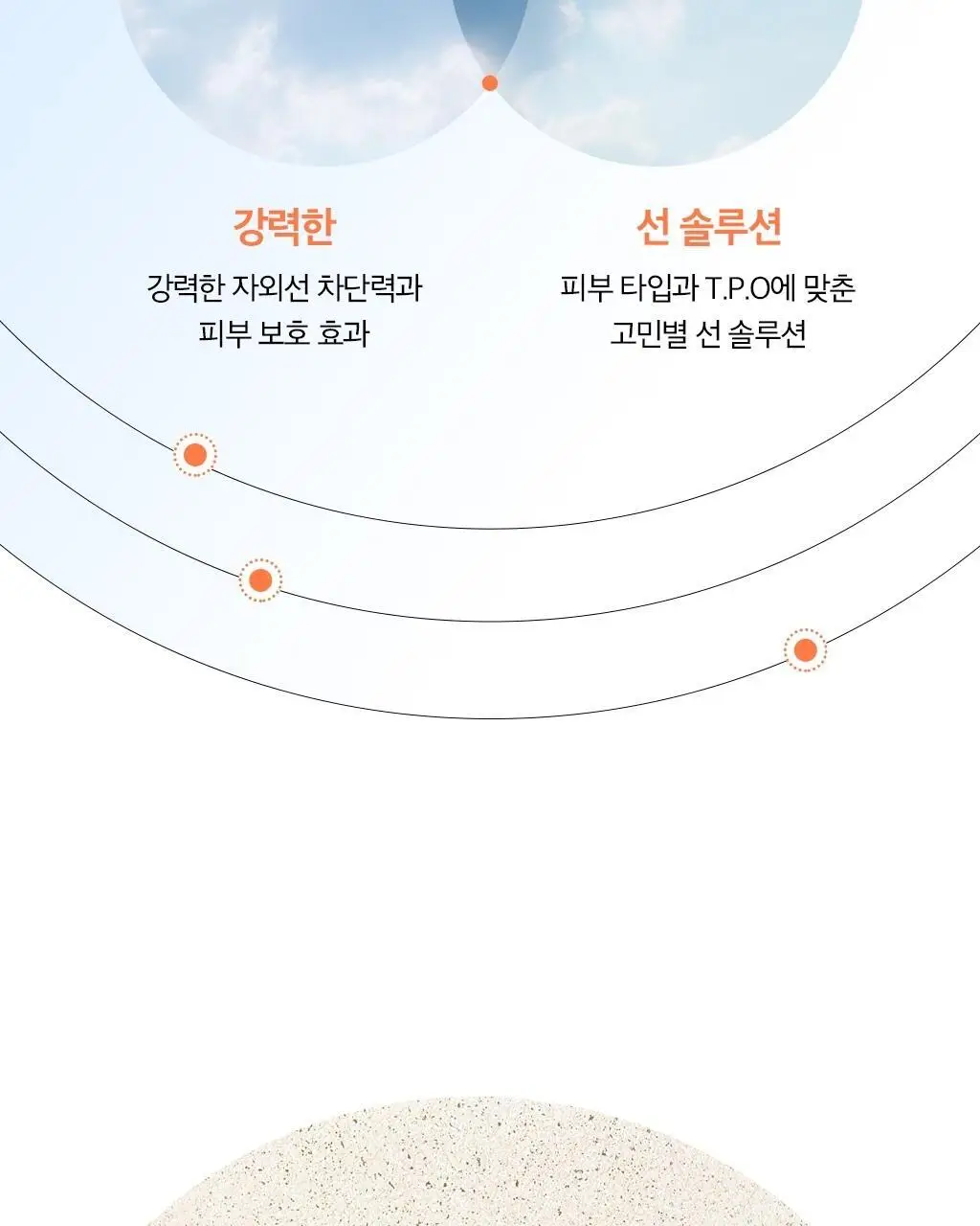오휘 데이쉴드 퍼펙트 선 블랙 30ml 상세페이지 18