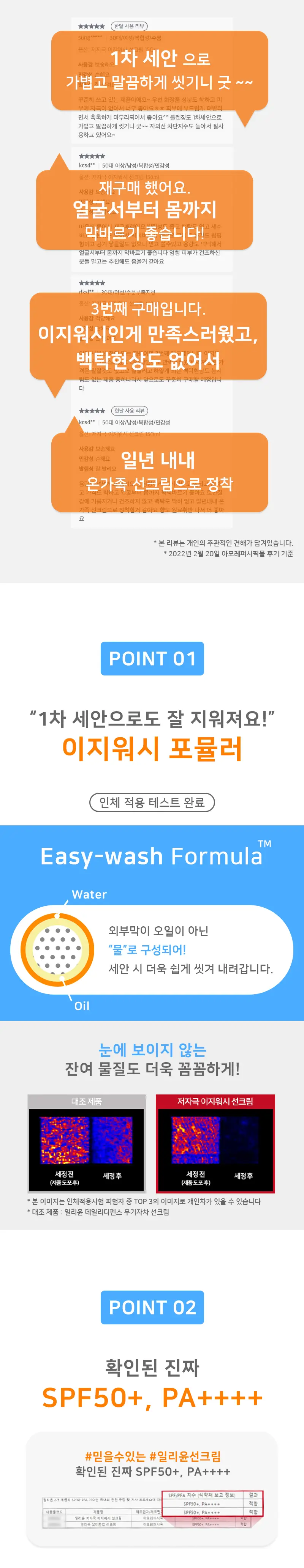 일리윤 저자극 이지워시 선크림 150ML 상세페이지 3