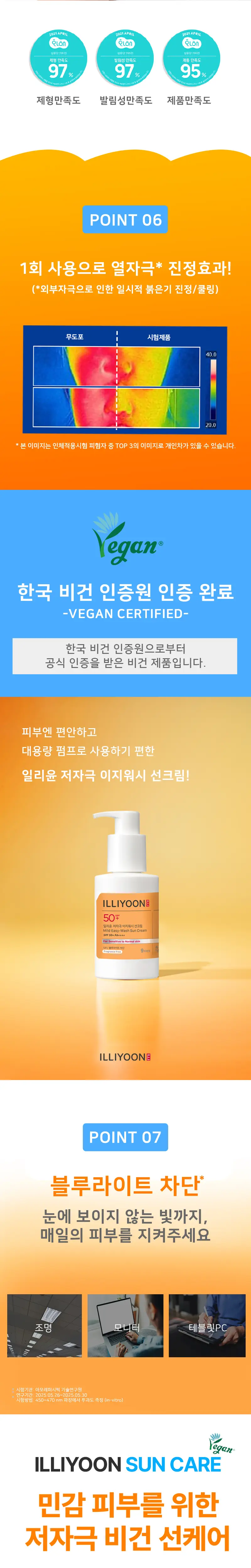 일리윤 저자극 이지워시 선크림 150ML 상세페이지 7