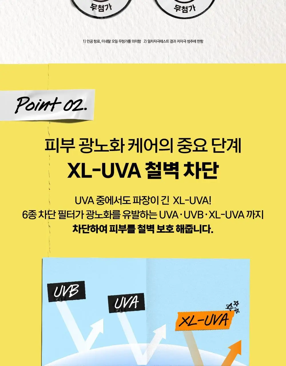 키엘 울트라 라이트 데일리 유브이 디펜스 썬 스크린 (30ml/60ml) 상세페이지 6