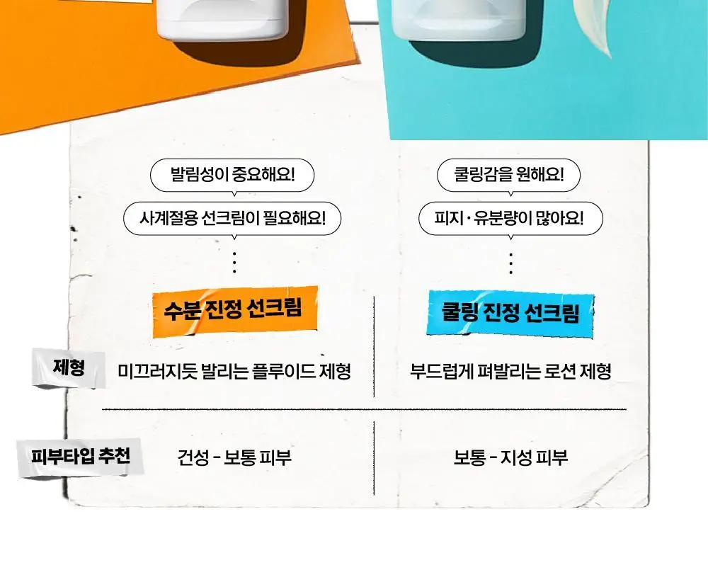 키엘 울트라 라이트 데일리 유브이 디펜스 썬 스크린 (30ml/60ml) 상세페이지 13