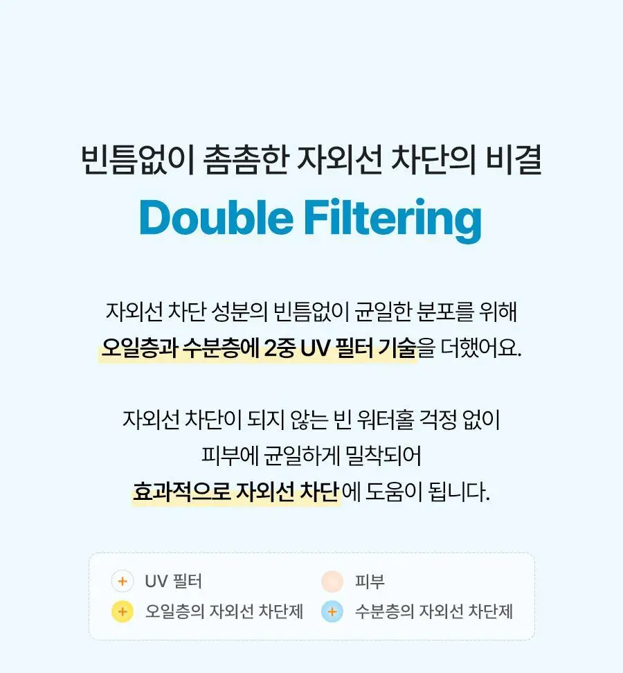 토리든 다이브인 워터리 핏 선세럼 50ml 상세페이지 18