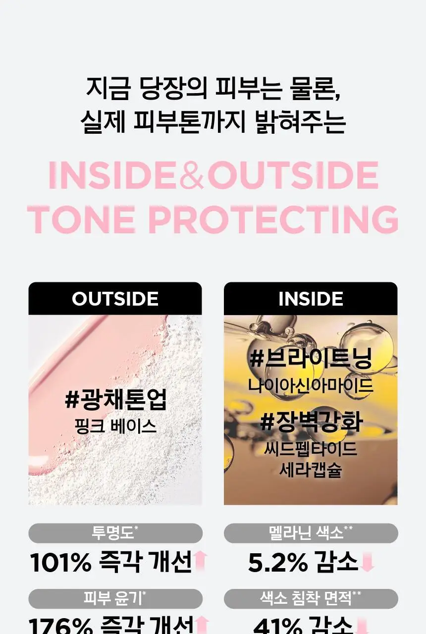 프리메라 리페어링 세라캡슐 UV프로텍터 톤업 프라이밍 40ml 더블기획/단품 상세페이지 18