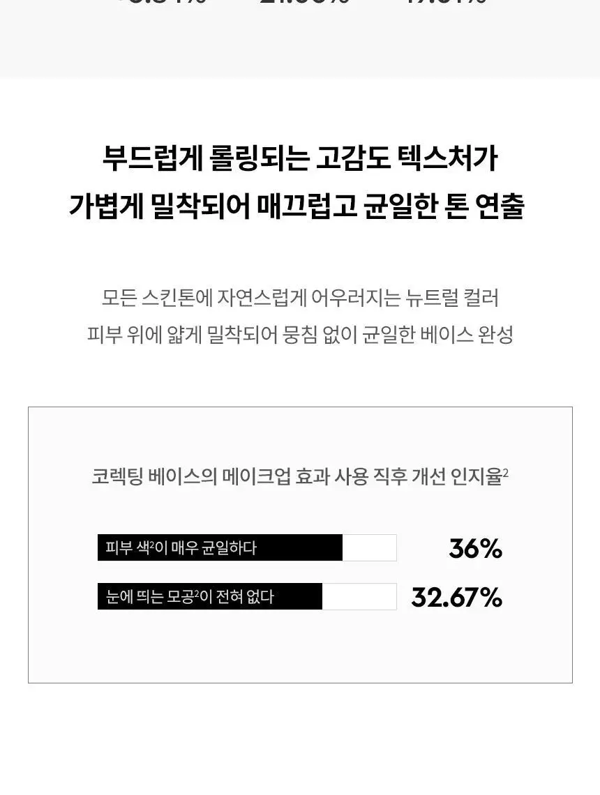 헤라 UV프로텍터 코렉팅 베이스 35ml 2종 (코렉팅/부스팅) 상세페이지 7