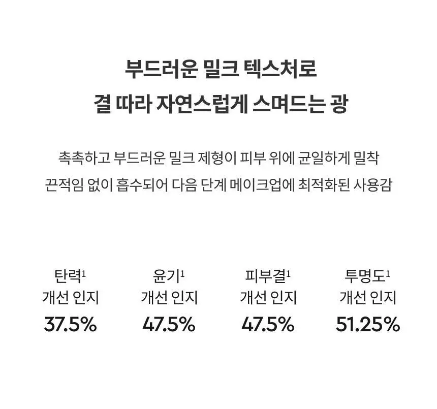 헤라 UV프로텍터 코렉팅 베이스 35ml 2종 (코렉팅/부스팅) 상세페이지 23