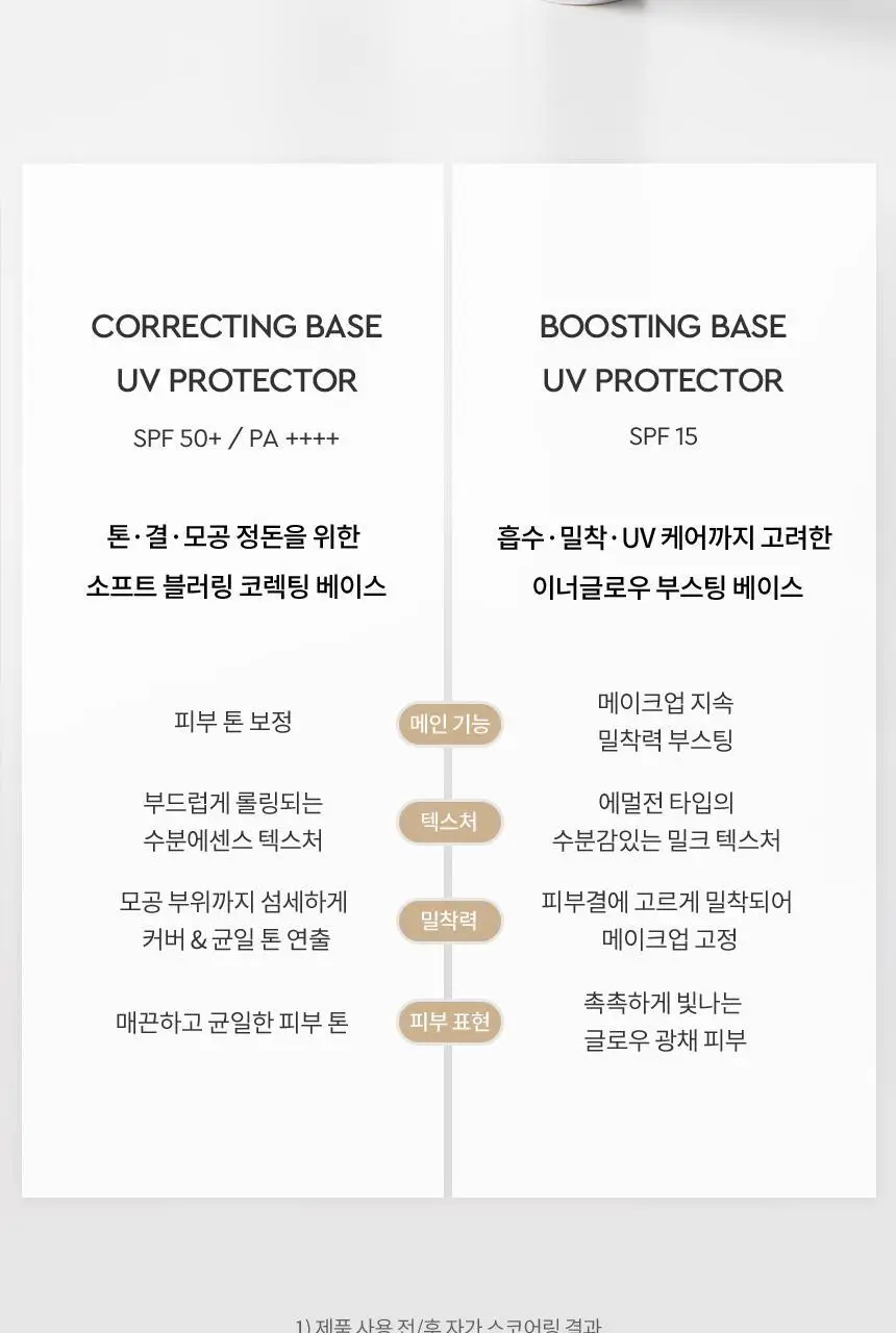 헤라 UV프로텍터 코렉팅 베이스 35ml 2종 (코렉팅/부스팅) 상세페이지 30