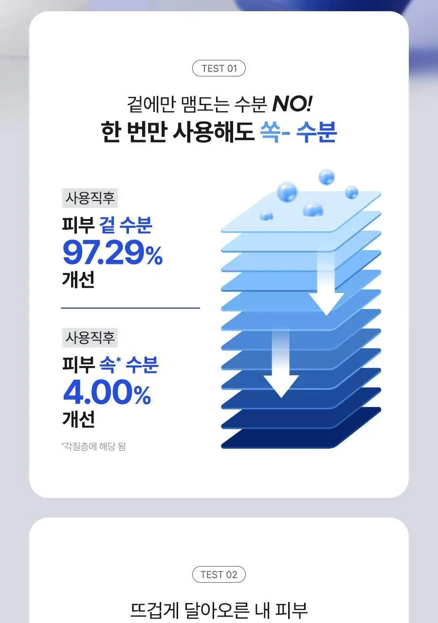 NCT 재민PICK 이즈앤트리 히알루론산 프레쉬 선 세럼 50ml 상세페이지 18