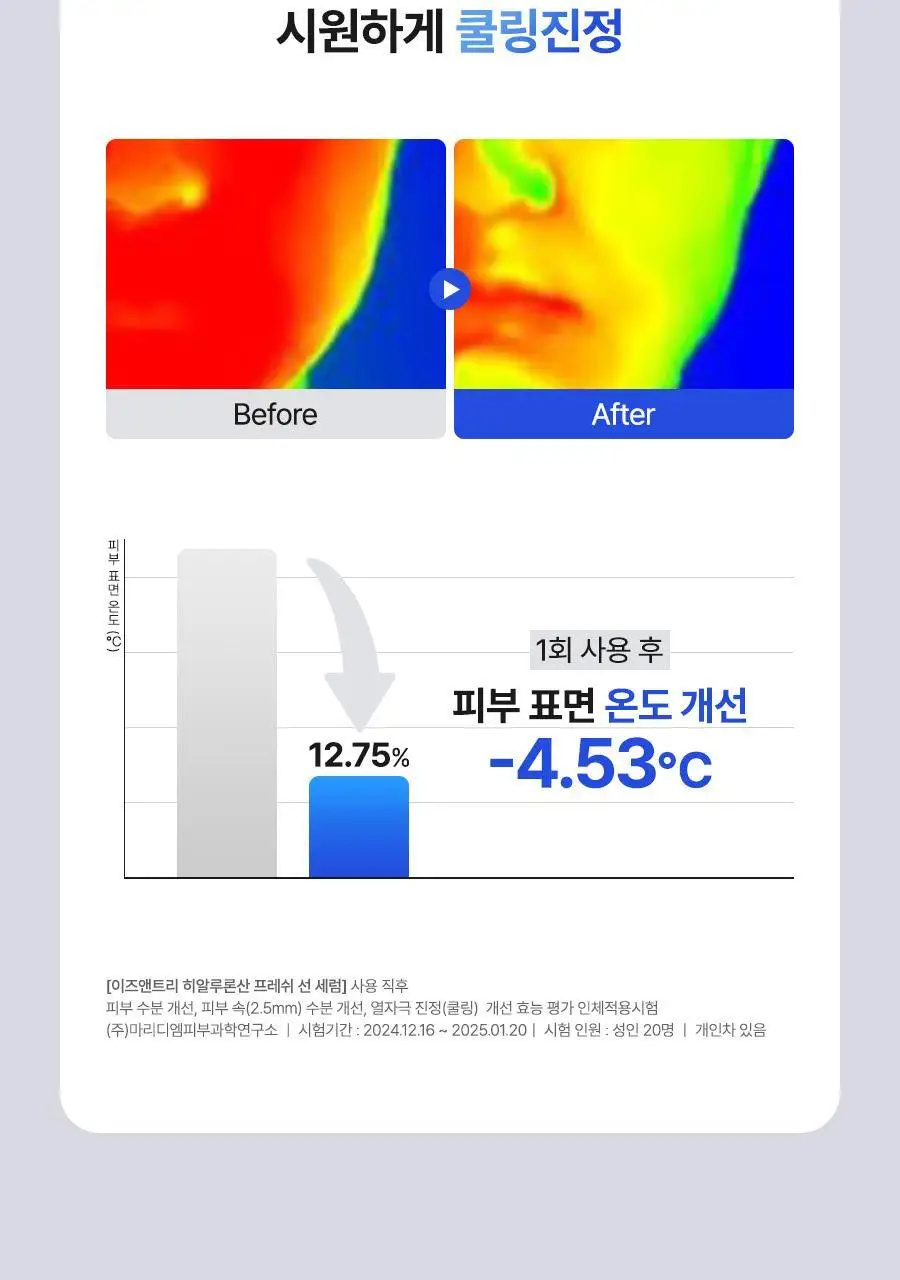 NCT 재민PICK 이즈앤트리 히알루론산 프레쉬 선 세럼 50ml 상세페이지 19