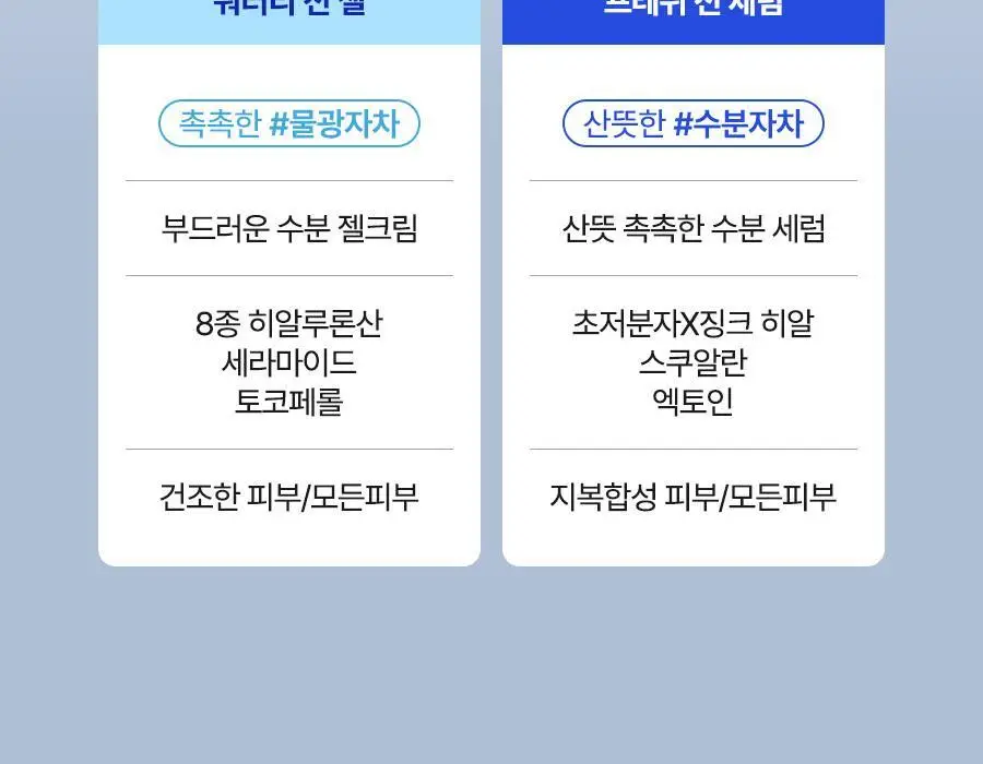 NCT 재민PICK 이즈앤트리 히알루론산 프레쉬 선 세럼 50ml 상세페이지 29