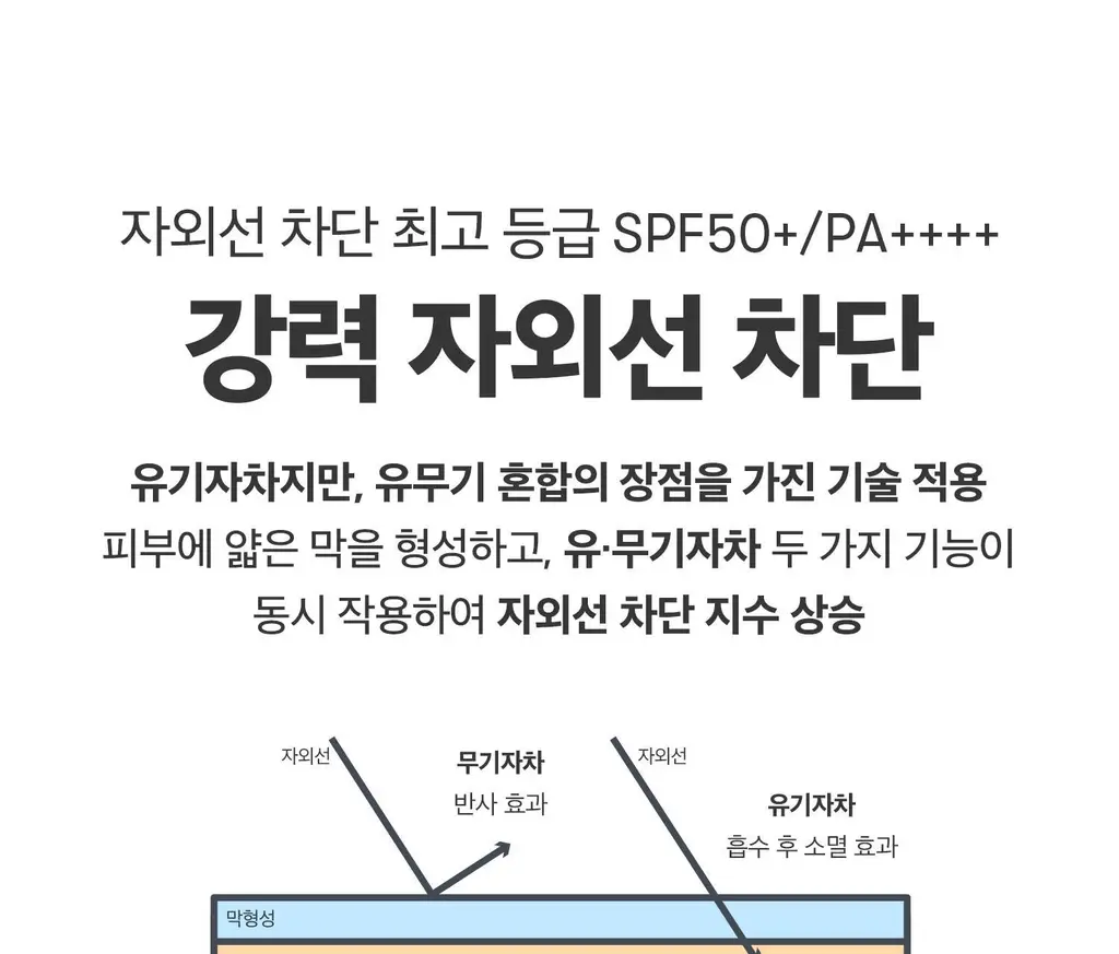 VT 시카 선 에센스 100ml 상세페이지 4