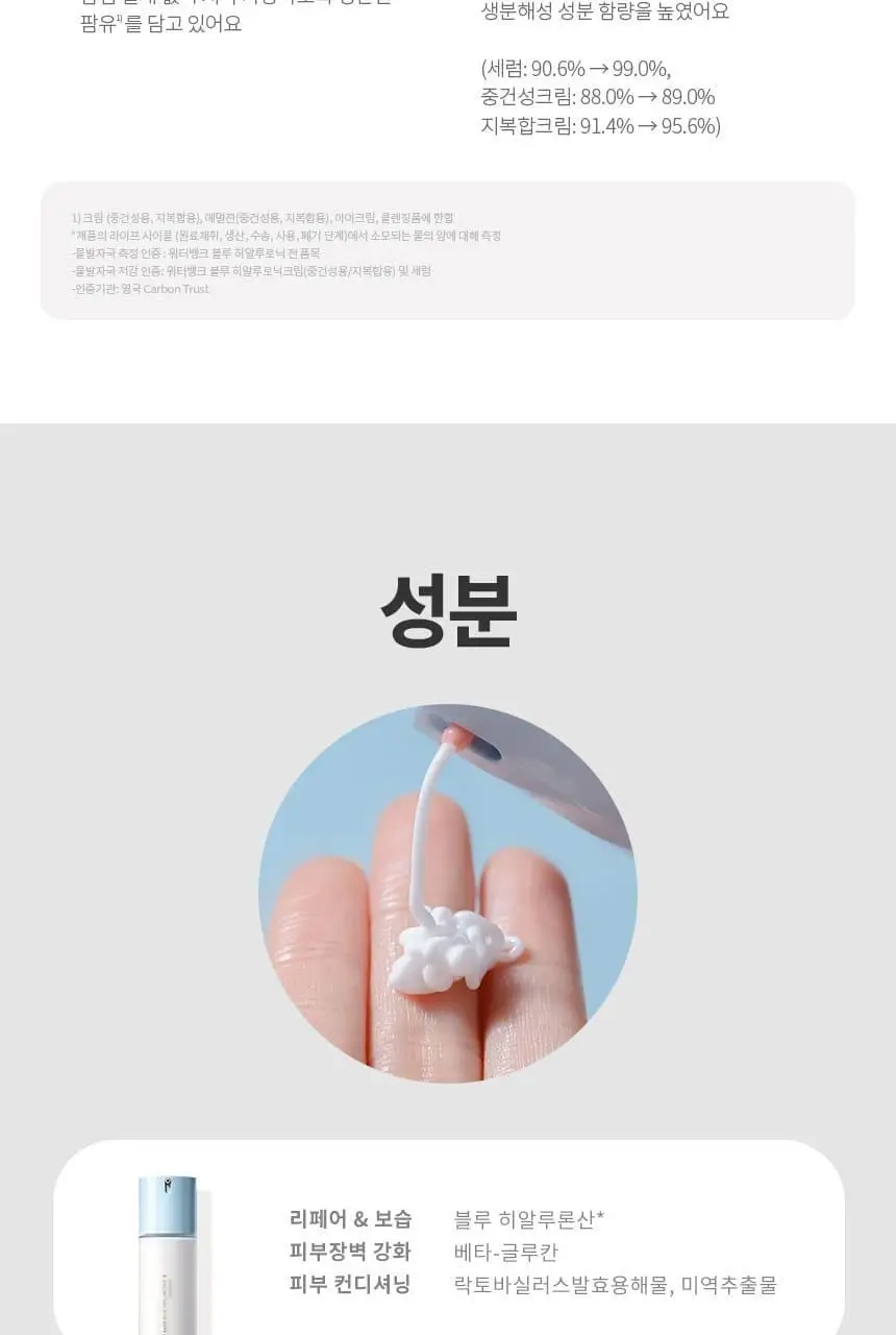 라네즈 워터뱅크 블루히알루로닉 에멀젼(중건성) 120ml 상세페이지 17
