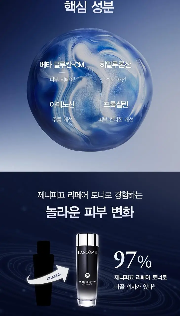 랑콤 제니피끄 리페어 토너 150ml 상세페이지 5
