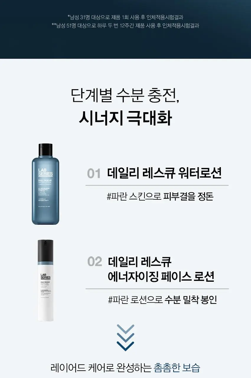 랩시리즈 데일리 레스큐 페이스 로션 50ml 상세페이지 9
