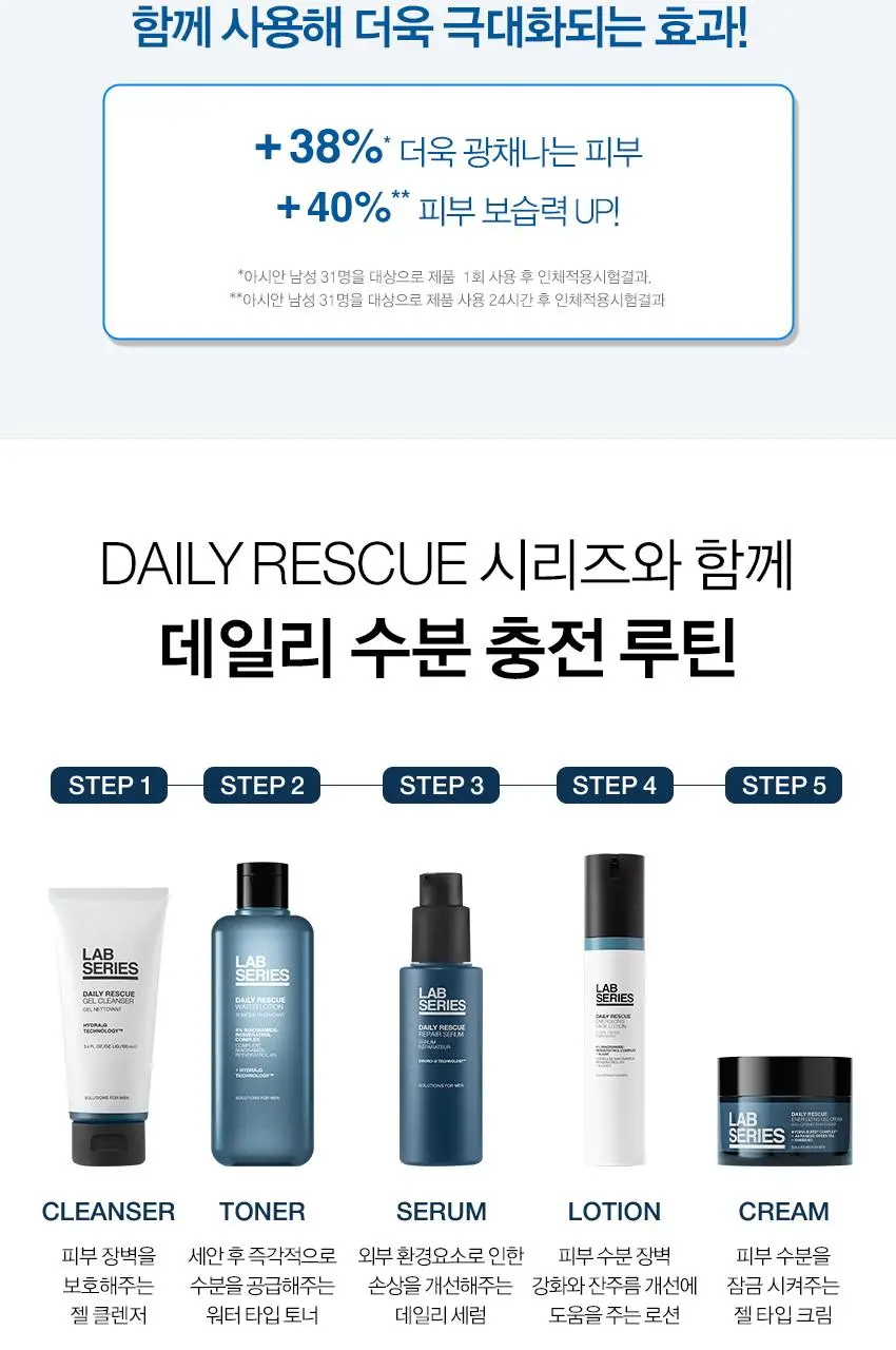 랩시리즈 데일리 레스큐 페이스 로션 50ml 상세페이지 10