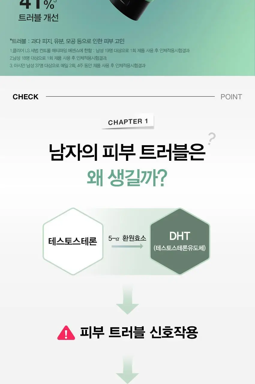 랩시리즈 클리어 LS 리서페이싱 & 매티파잉 라이트웨이트 에멀전 50ml 상세페이지 4