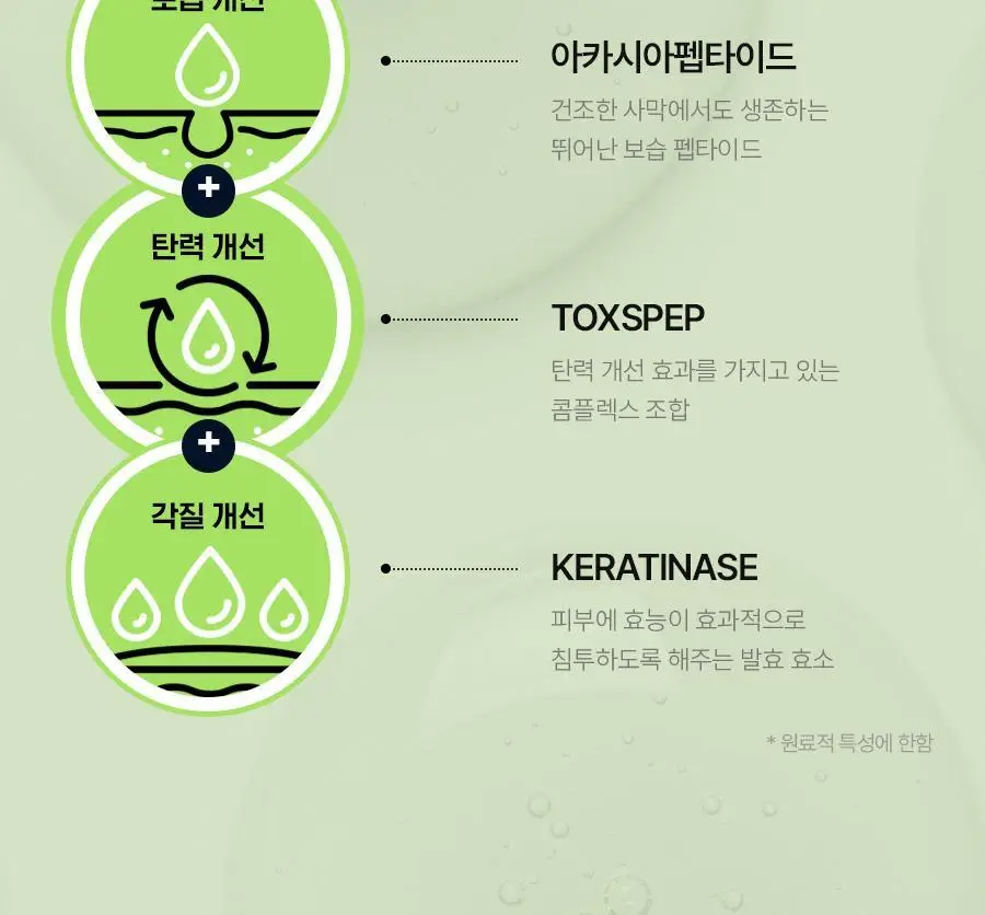 아이디얼 포 맨 퍼펙트 탄력 로션 150mL 상세페이지 13