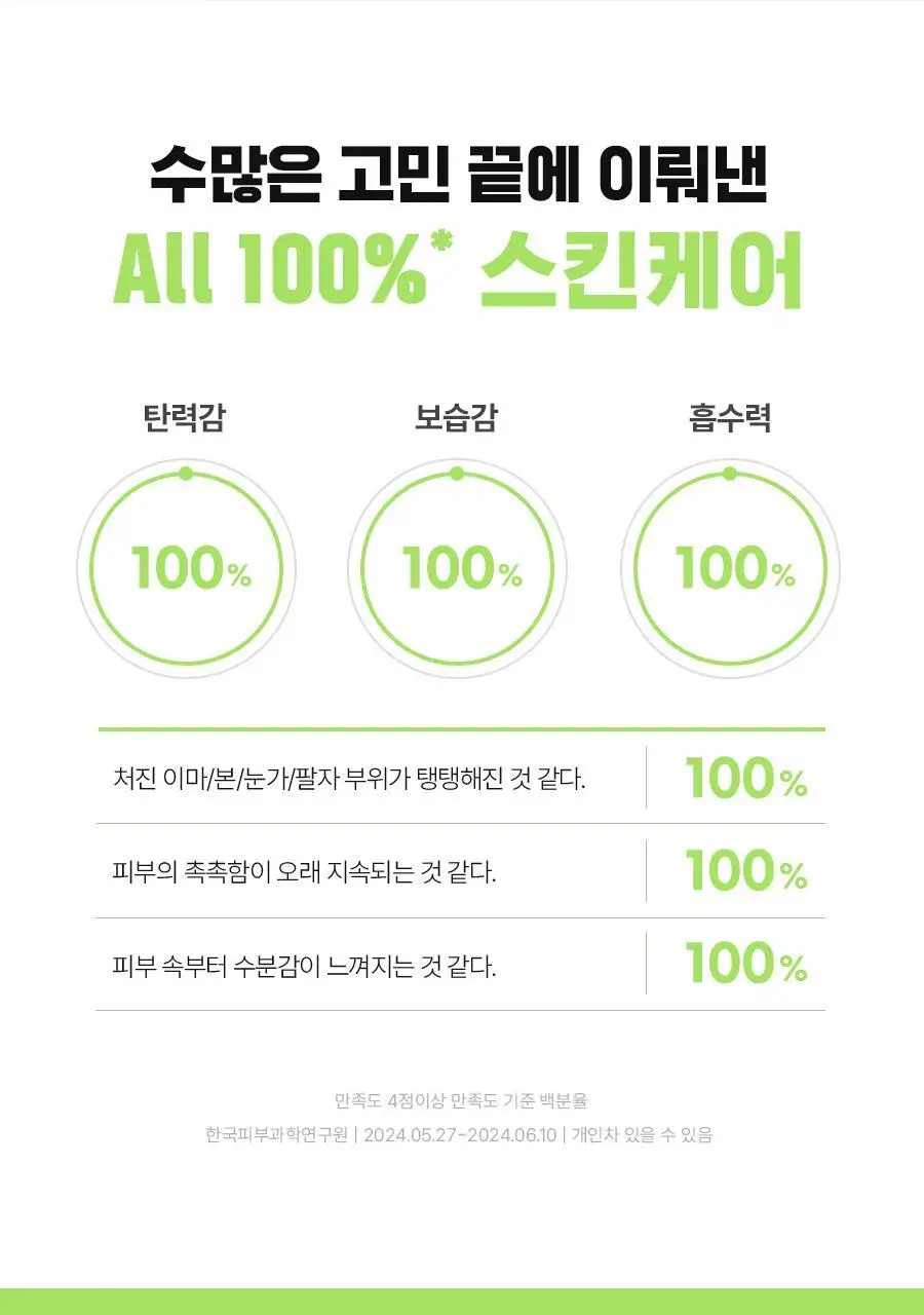 아이디얼 포 맨 퍼펙트 탄력 로션 150mL 상세페이지 14