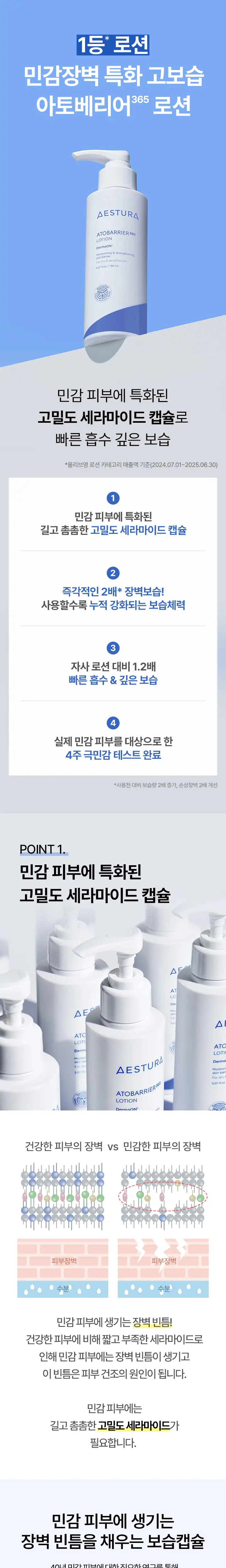 에스트라 아토베리어365 로션 150ml 기획 (하이드로에센스 25ml+세라-히알 앰플 7ml) 상세페이지 2