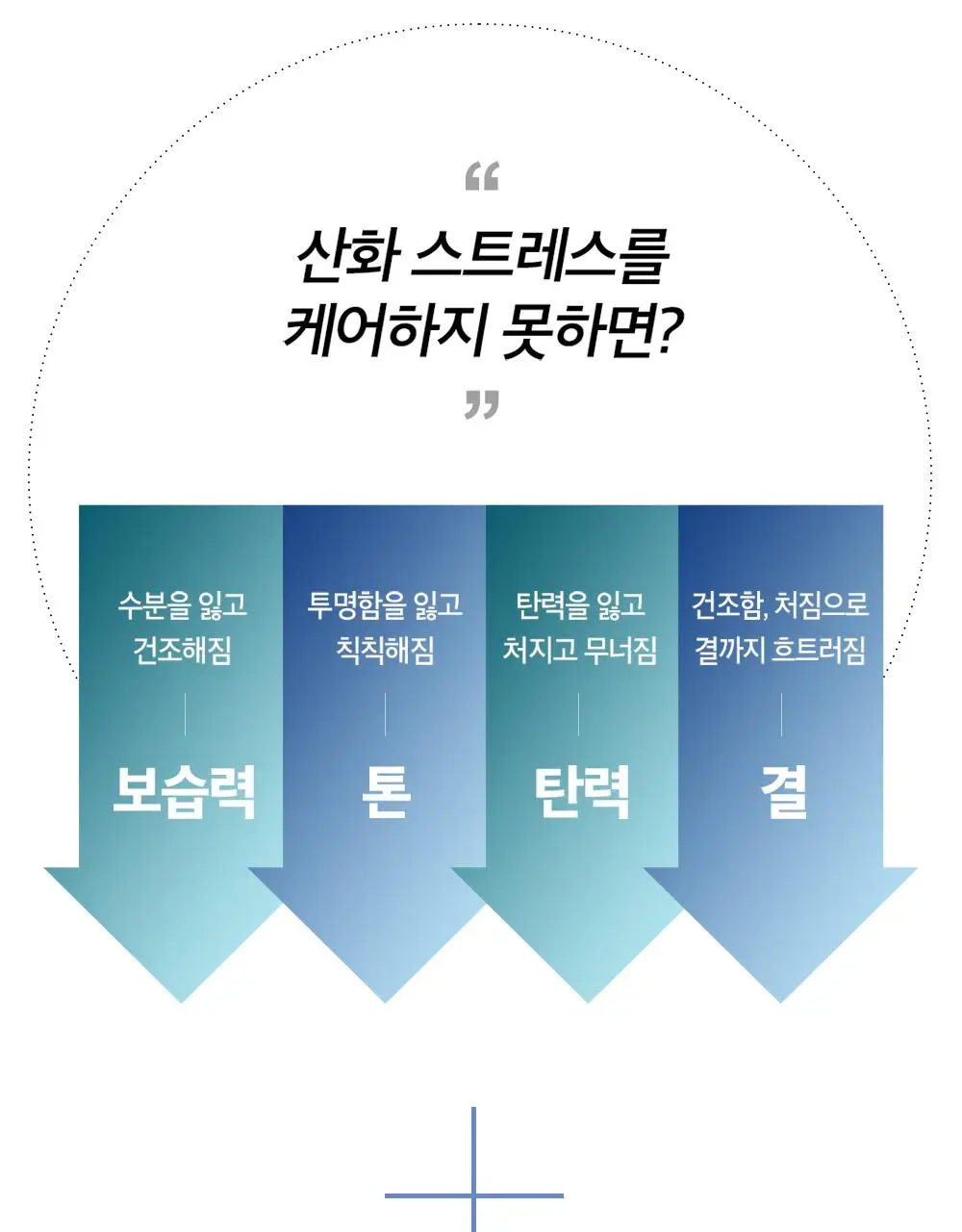 오휘 마이스터 포맨 프레쉬 로션 110ml 상세페이지 2