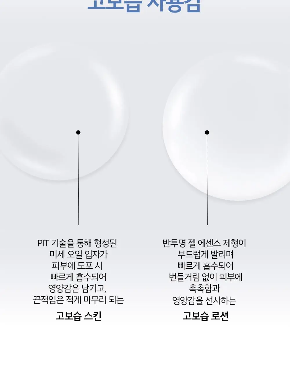 오휘 마이스터 포맨 하이드라 로션 110ml 상세페이지 11