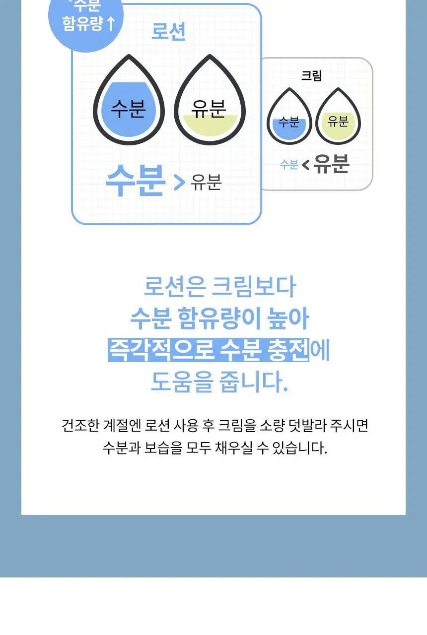 일소 데일리 모이스처 소프트닝 로션 150ml 상세페이지 19