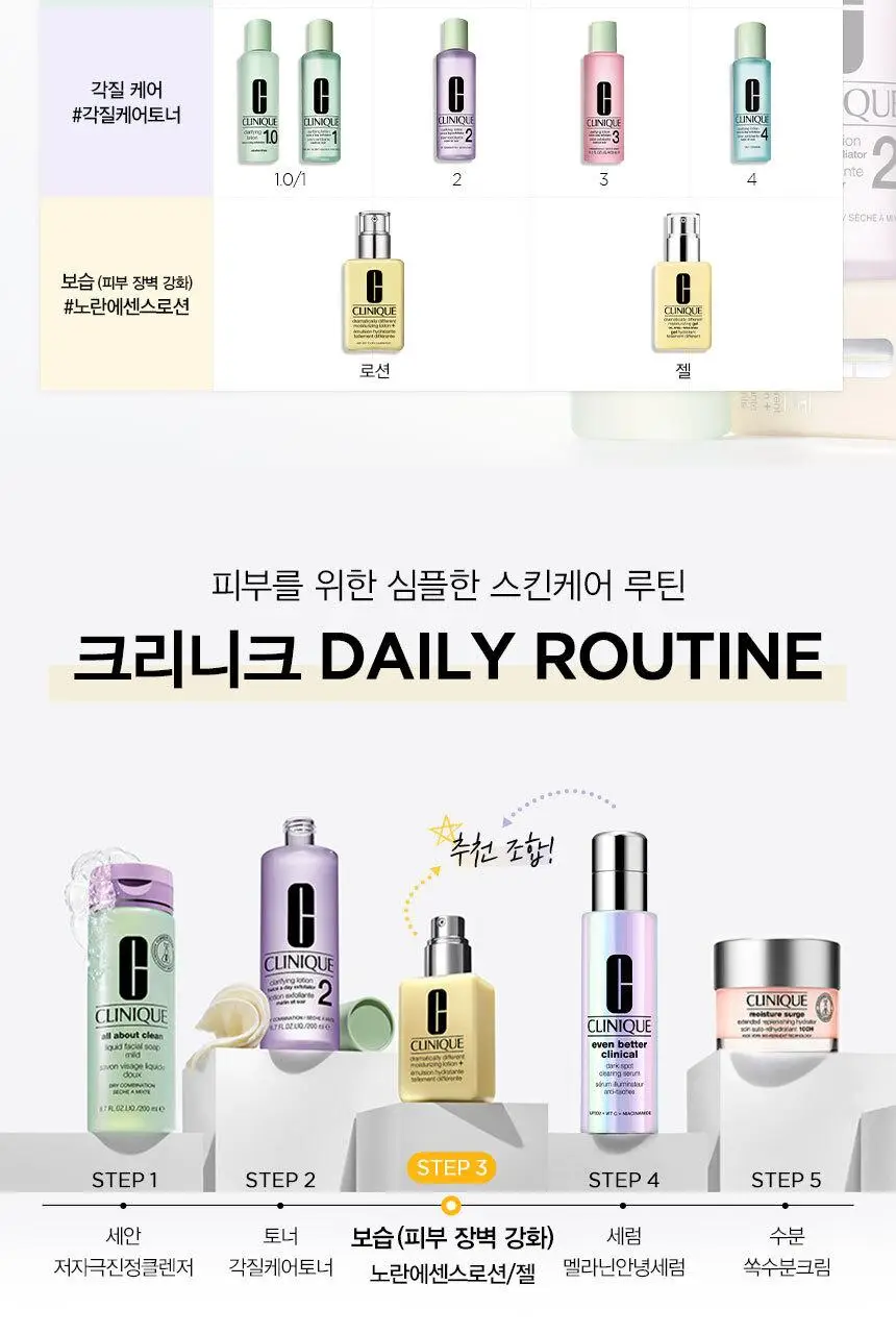 크리니크 노란에센스로션&젤 125ml (피부타입별 선택) 상세페이지 14