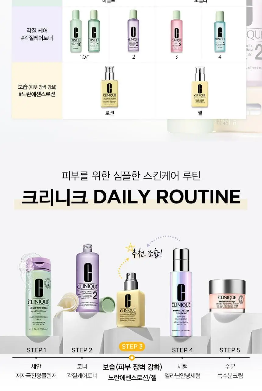 크리니크 노란에센스로션&젤 125ml (피부타입별 선택) 상세페이지 29