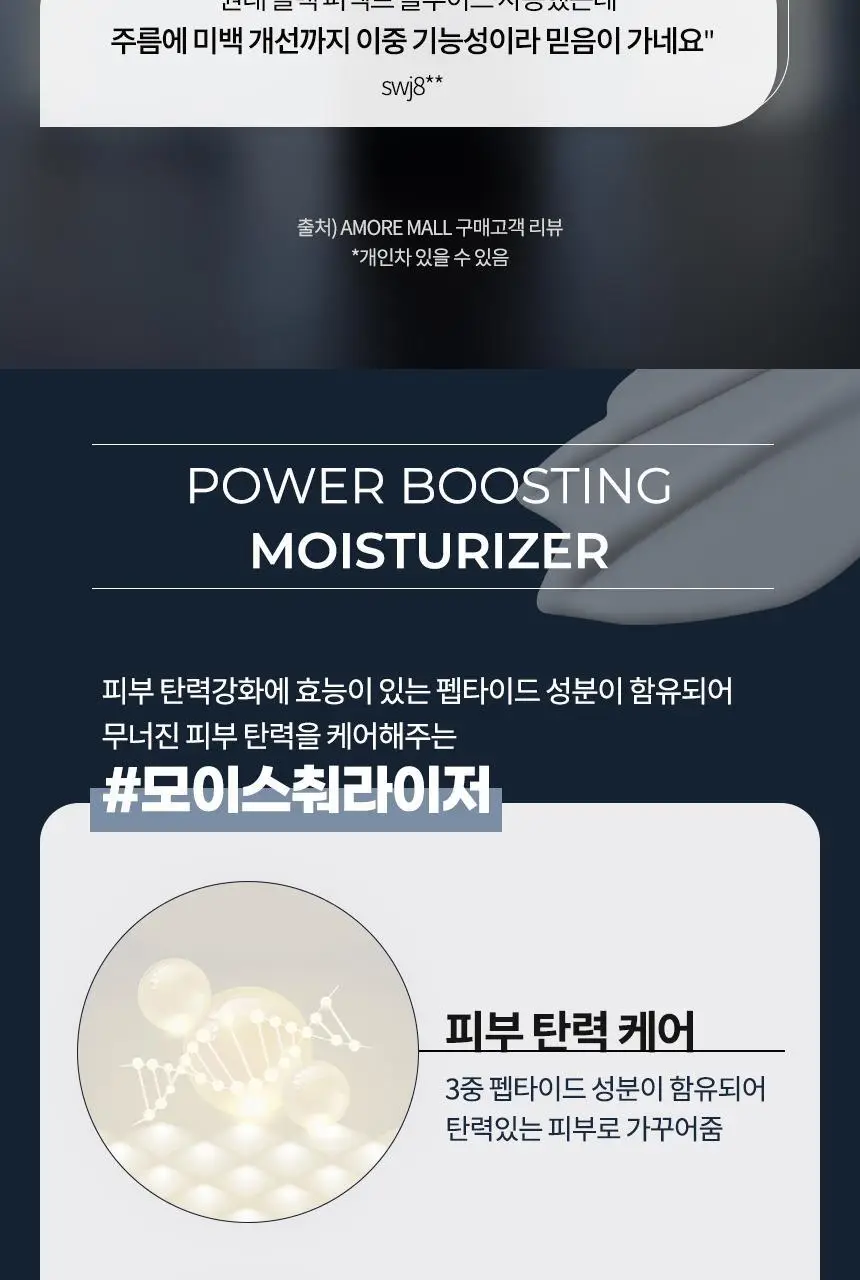 헤라 옴므 파워부스팅 모이스춰라이저 110ML 상세페이지 7