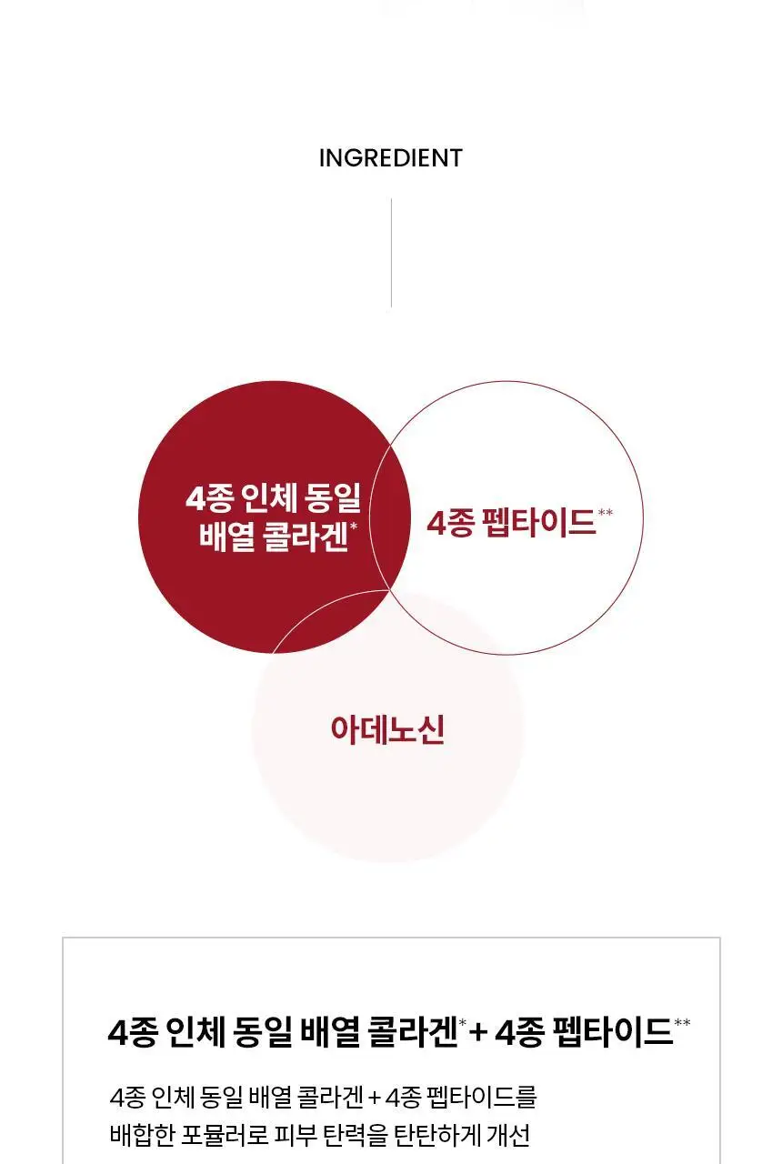 AHC 콜라 쥬비네이션 리프트4 트리트먼트 에멀젼 100ml 상세페이지 7