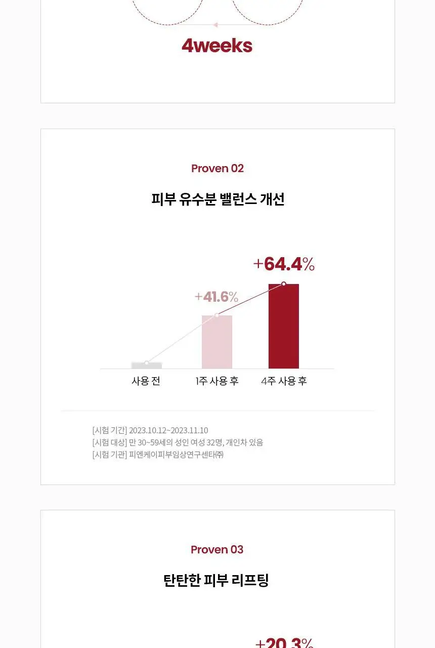 AHC 콜라 쥬비네이션 리프트4 트리트먼트 에멀젼 100ml 상세페이지 11