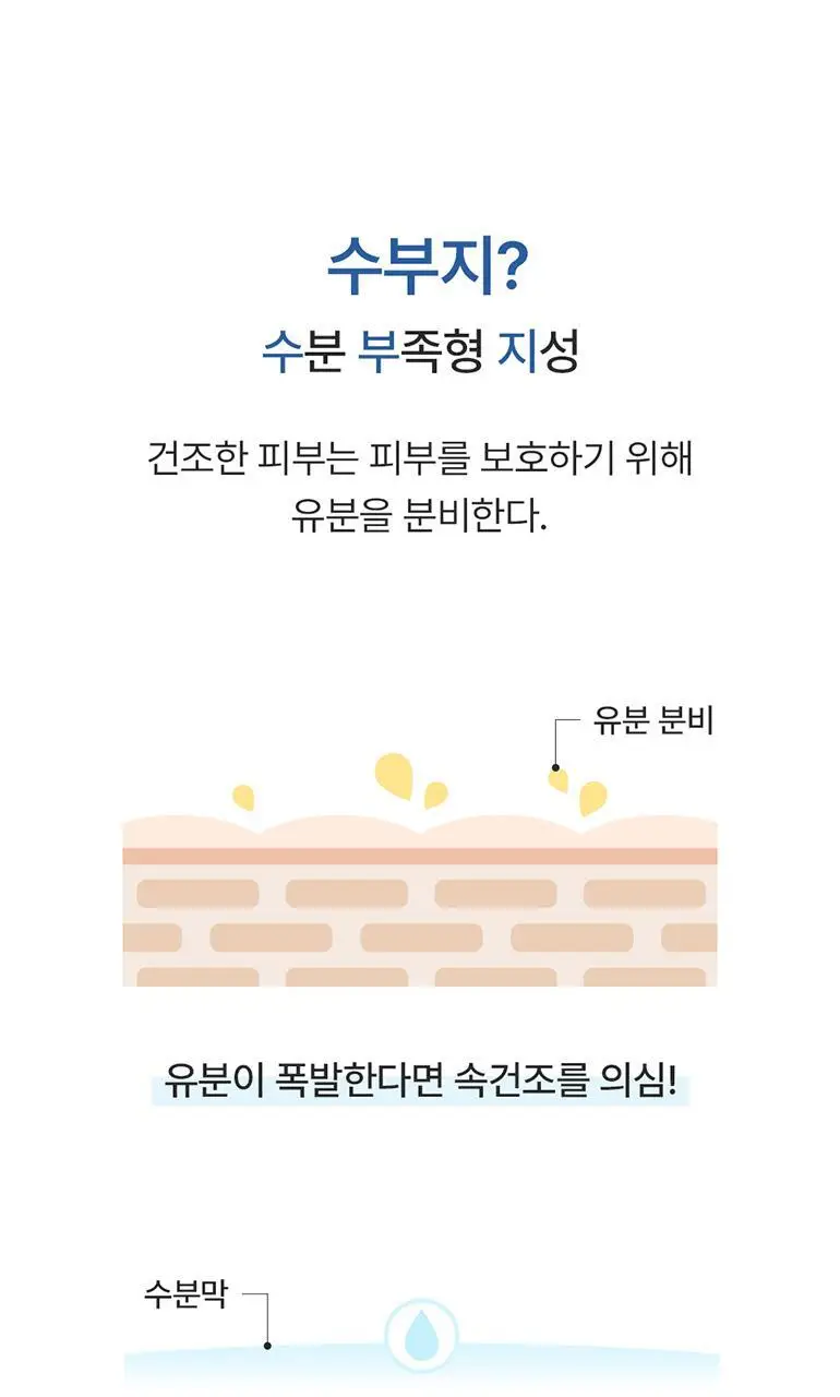 다슈 맨즈 아쿠아 리얼 모이스트 올인원크림 153ml 상세페이지 9