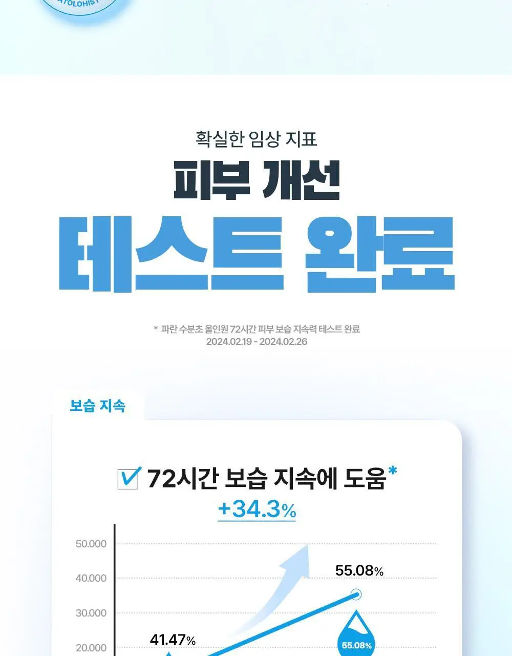다슈 보이 파란 수분초 올인원 150ml 기획 (+수분크림 50ml) 상세페이지 20