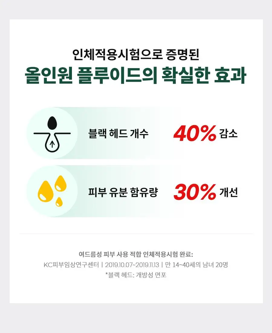 닥터지 레드 블레미쉬 포 맨 올인원 플루이드 150ml+75ml 기획 상세페이지 10