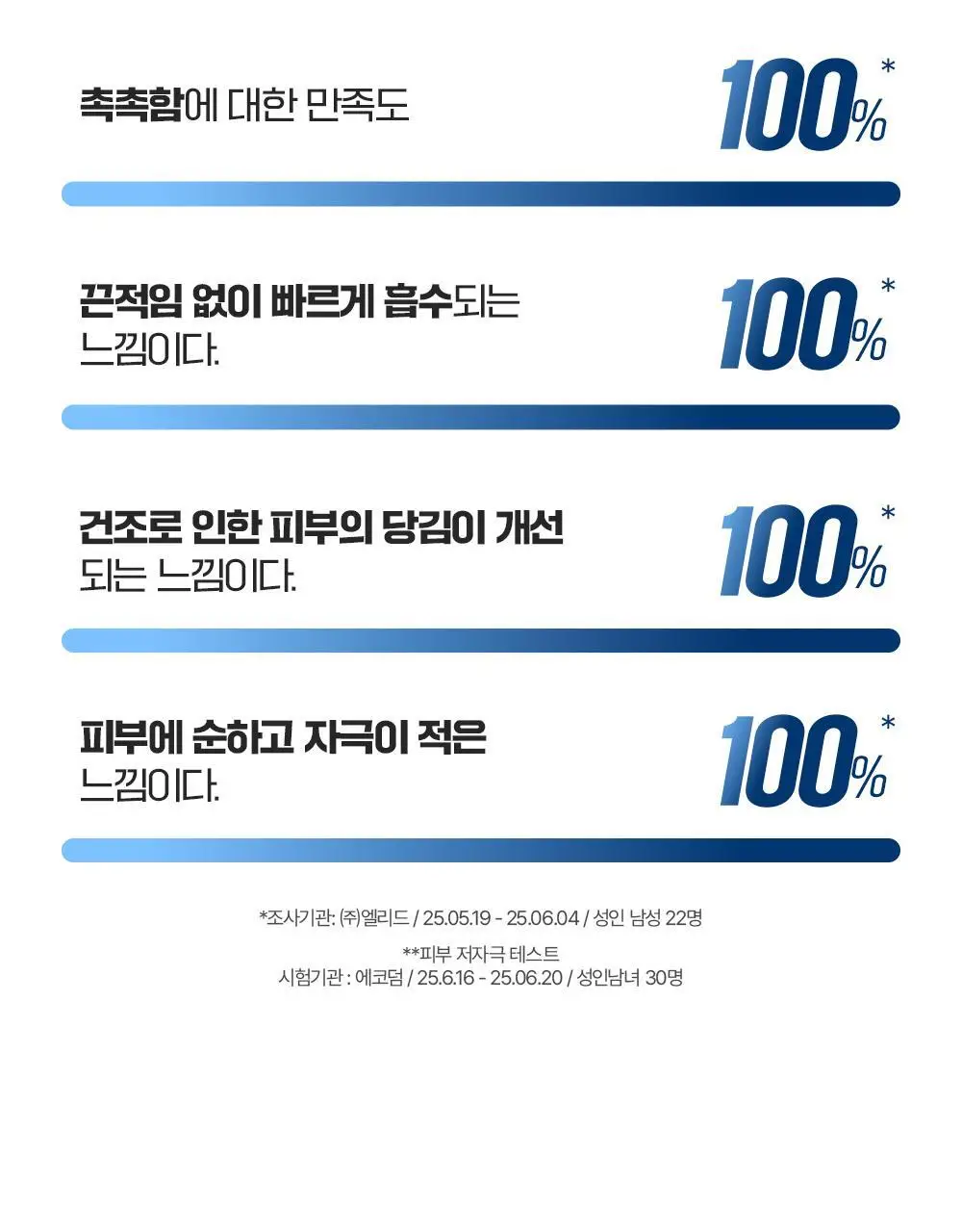 라끄베르 옴므리차지 올인원 로션 150ml 상세페이지 16