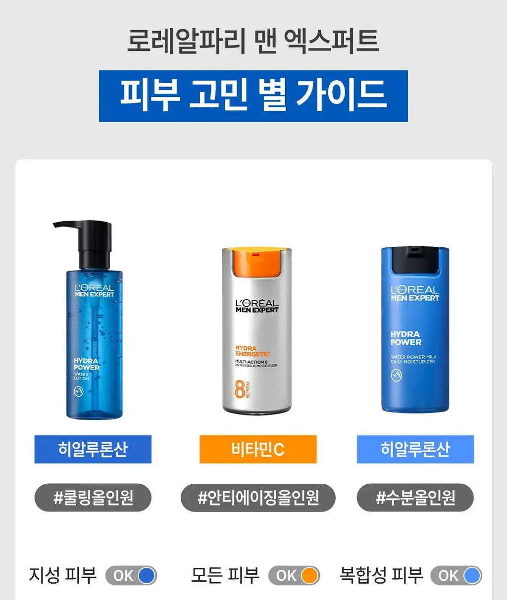 로레알파리 맨 이드라파워 쿨링 올인원 120ml 상세페이지 13