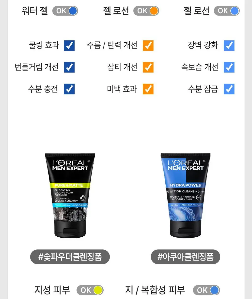 로레알파리 맨 이드라파워 쿨링 올인원 120ml 상세페이지 14