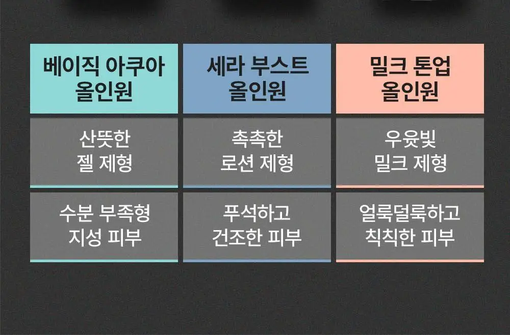 무슈제이 밀크 톤업 올인원 200ml 상세페이지 26