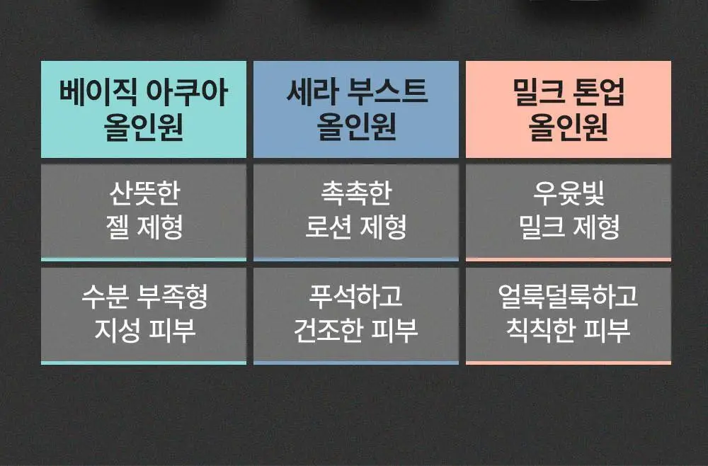 무슈제이 베이직 아쿠아 보습 올인원 1+1 기획(200ml+200ml) 상세페이지 26