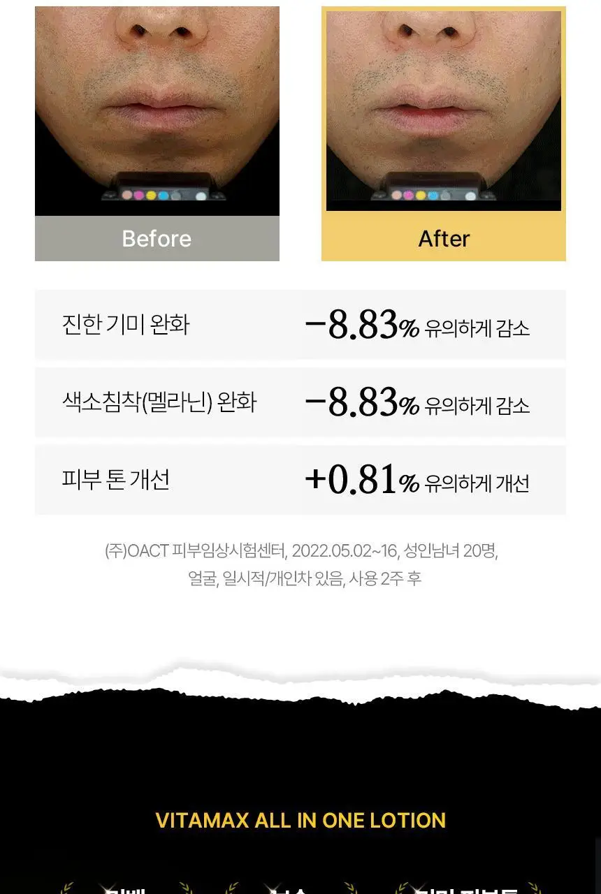 미프 비타맥스 올인원 로션 리필 세트 기획 (본품 200ml+리필 150ml*2ea) 상세페이지 10