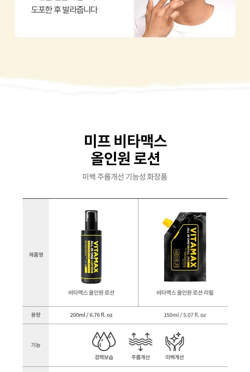 미프 비타맥스 올인원 로션 리필 세트 기획 (본품 200ml+리필 150ml*2ea) 상세페이지 19