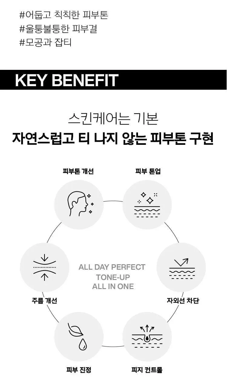 아이오페 맨 올데이 퍼펙트 톤업 올인원 120ml 기획(+30ml) 상세페이지 5